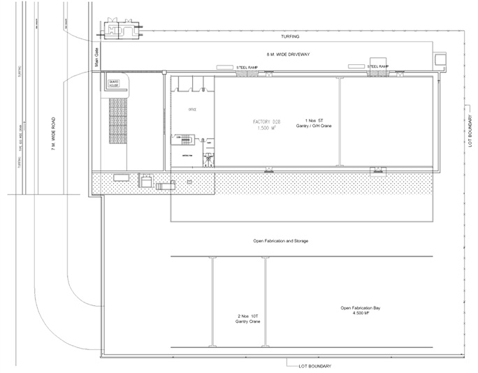 Yard Layout